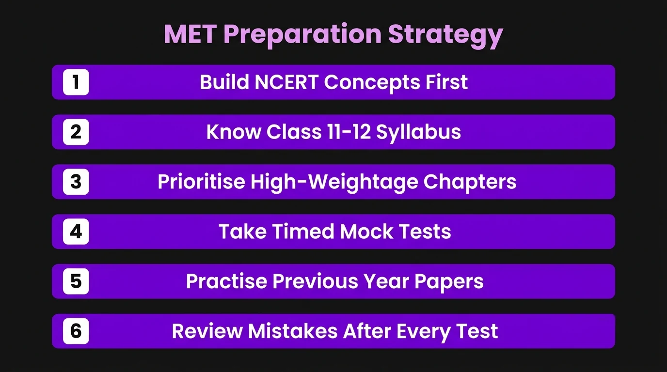 met-preparation-strategy.webp