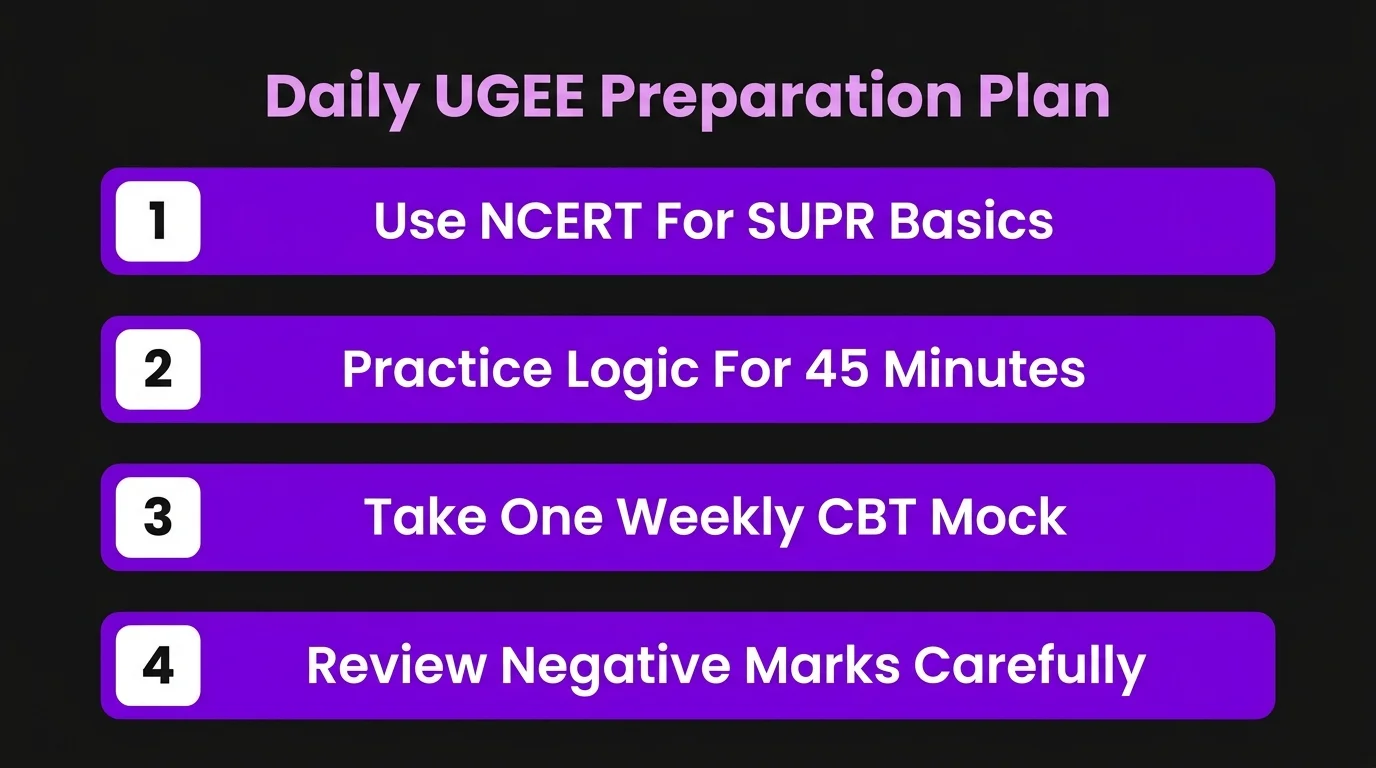 How to Structure Your Daily UGEE Preparation