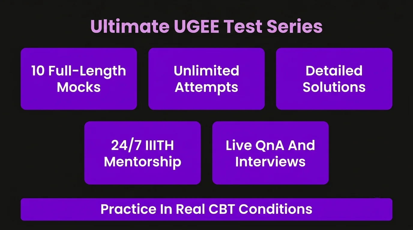 Why You Need the Ultimate UGEE Test Series