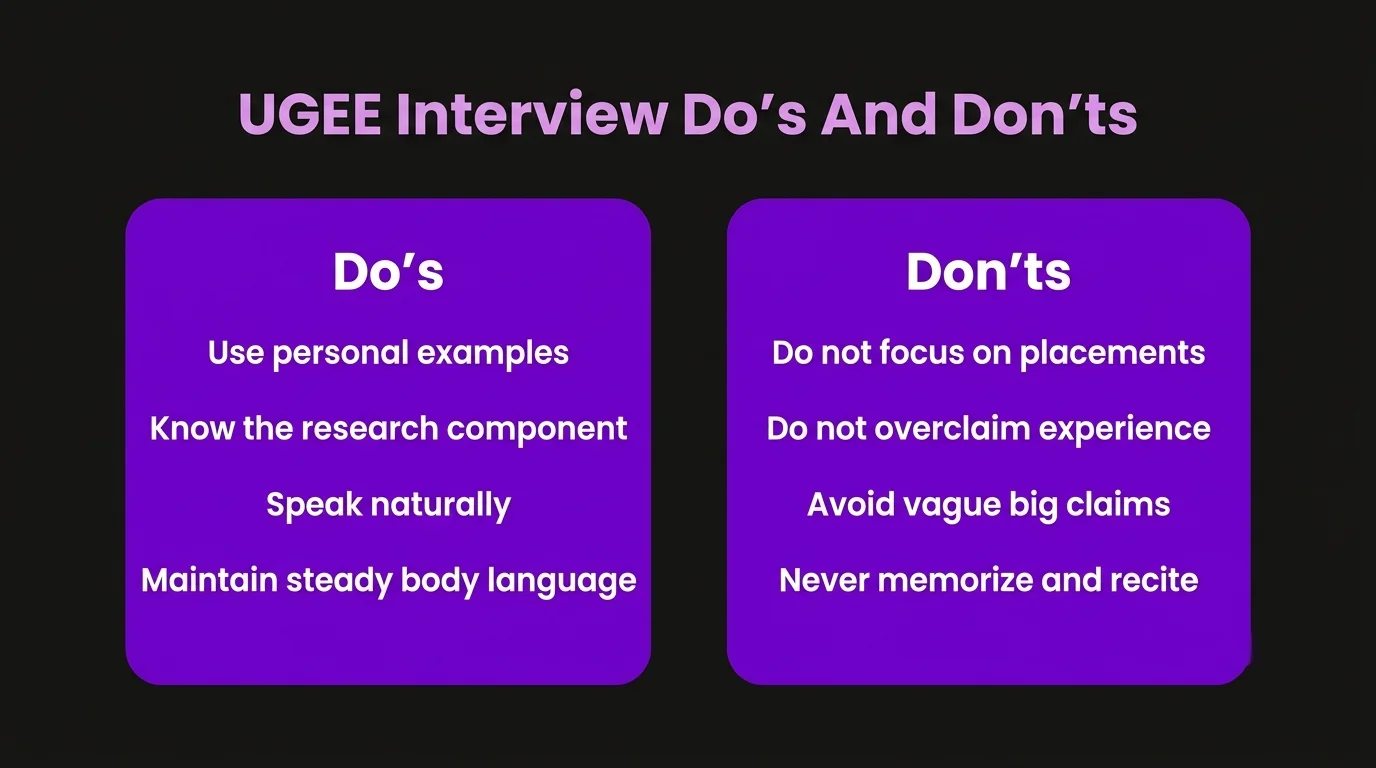 Do's and Don'ts for Interview Day