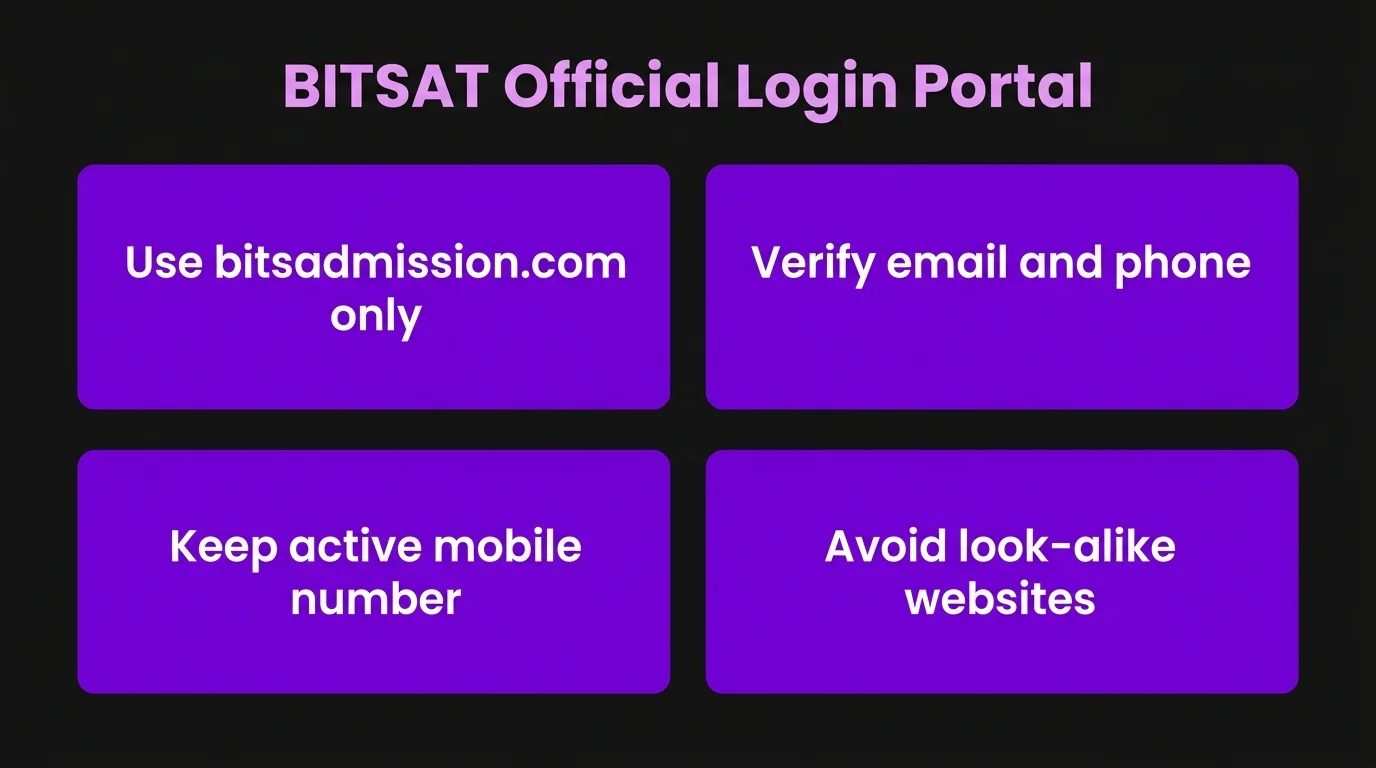 BITSAT Official Login Portal