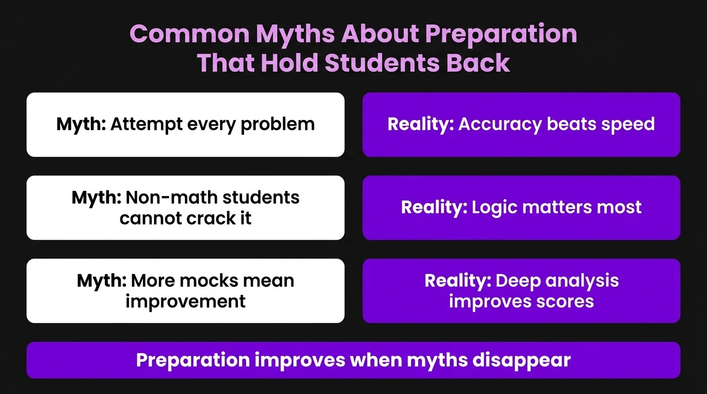 Common Myths About Preparation That Hold Students Back