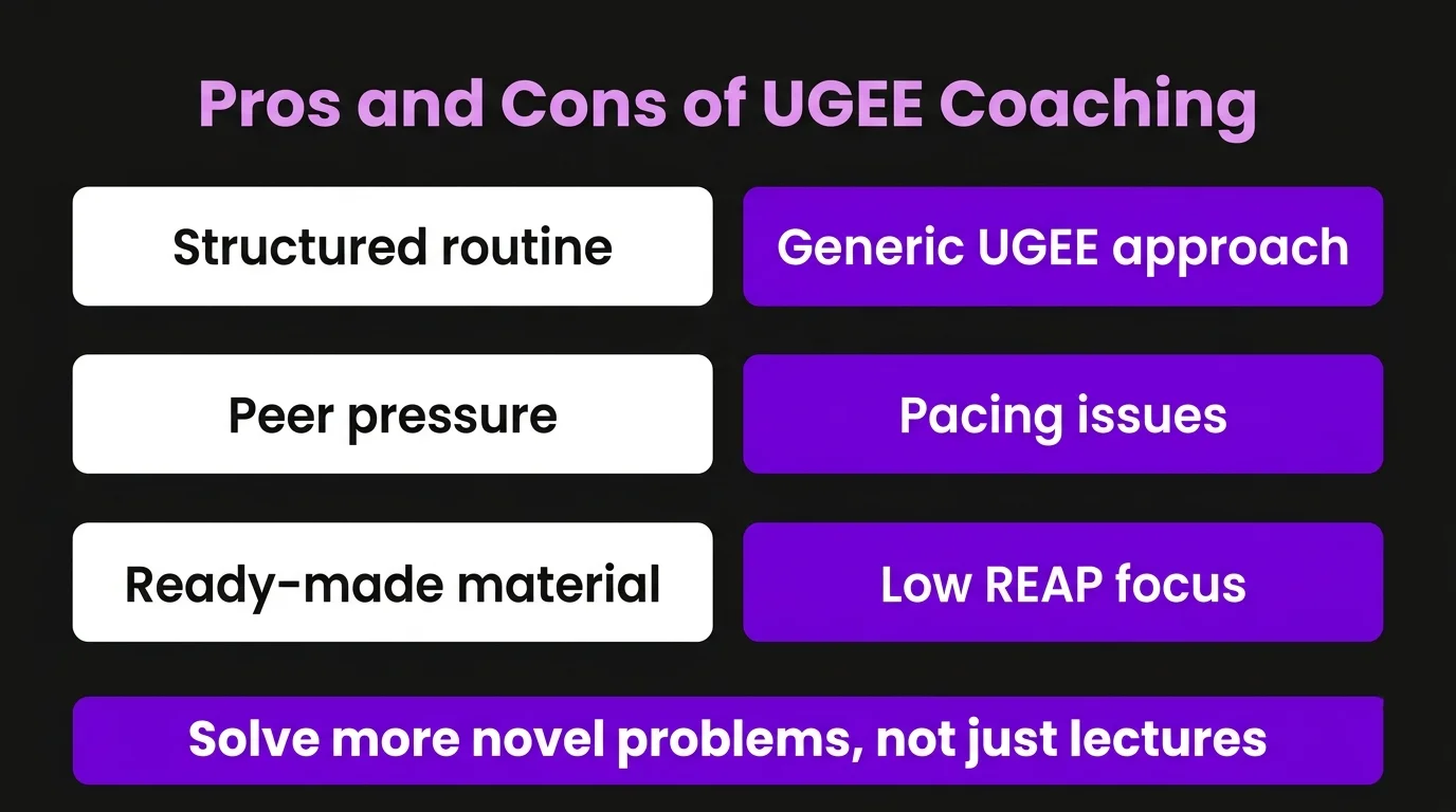Pros and Cons of UGEE Coaching
