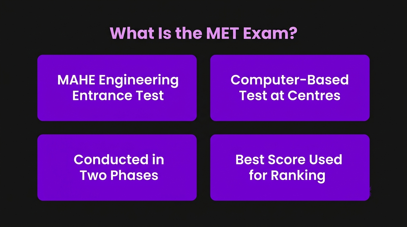 What is the MET Exam?