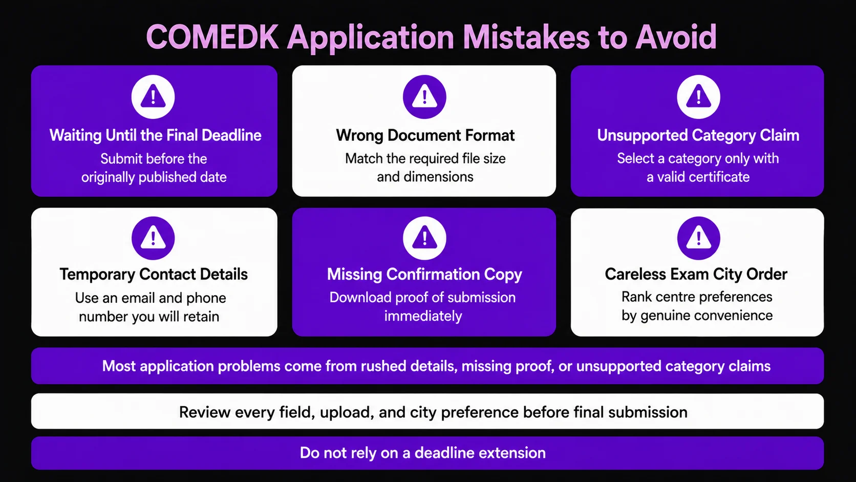 Common Mistakes Students Make While Applying
