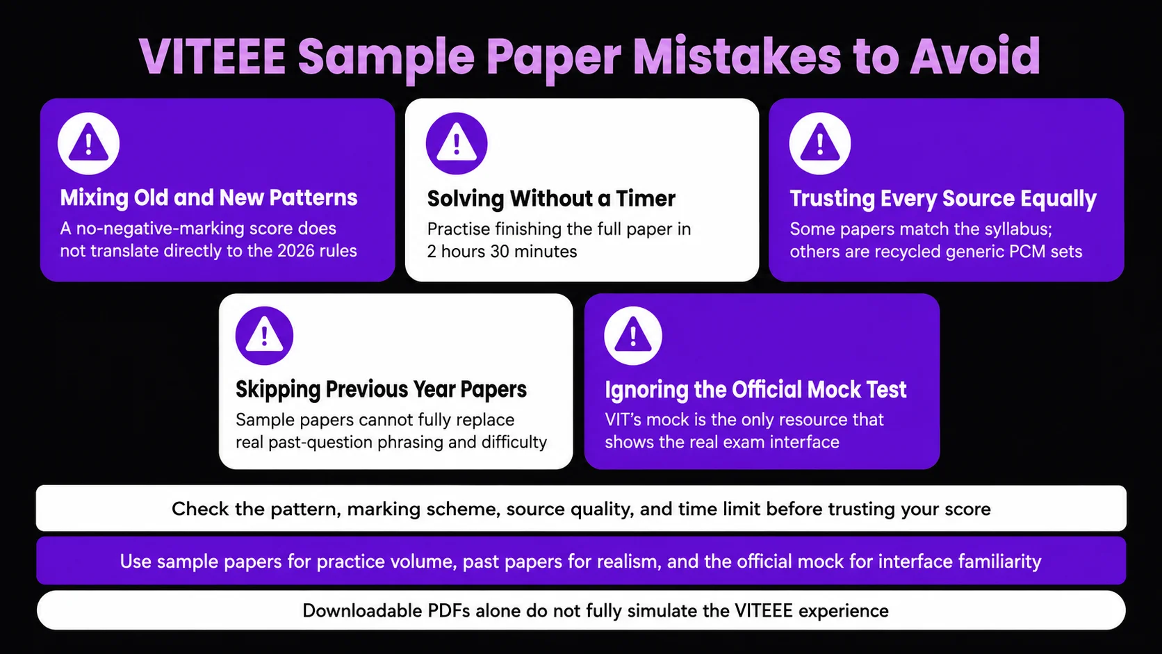 Mistakes Students Make With Sample Papers