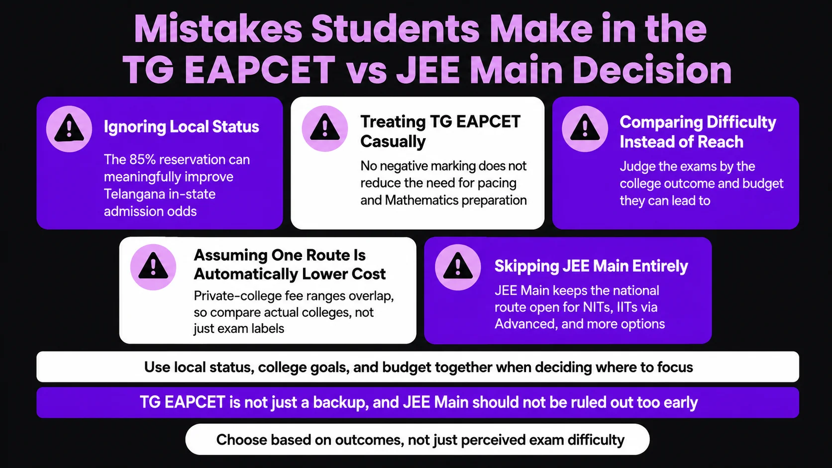 Mistakes Students Make in the TG EAPCET vs JEE Main Decision