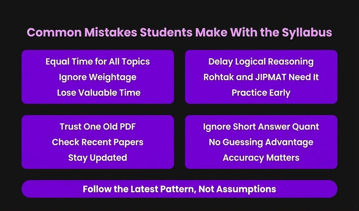 Common Mistakes Students Make With the Syllabus