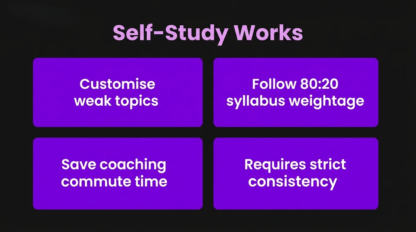 Self-Study for MHT CET: Harder but Highly Effective