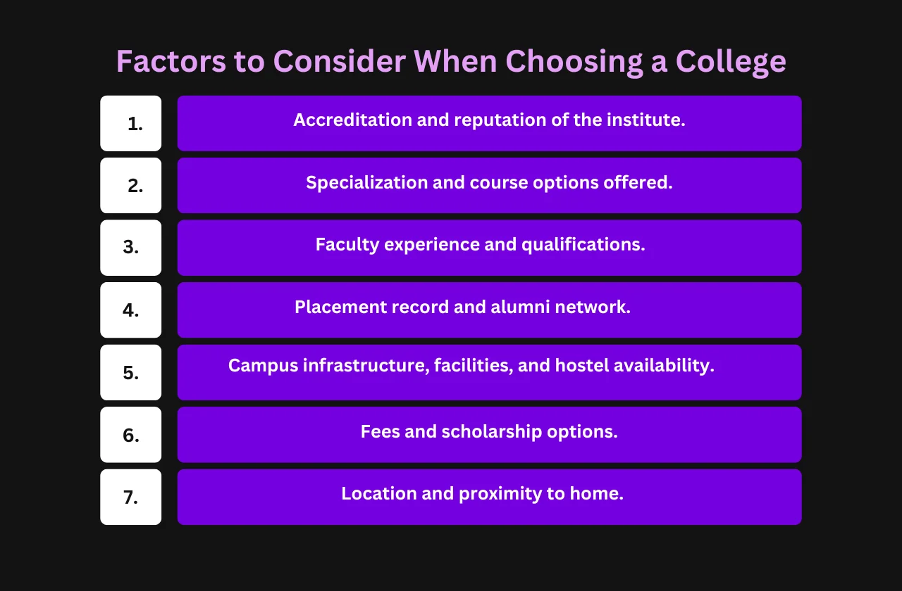 factors consider choosing college
