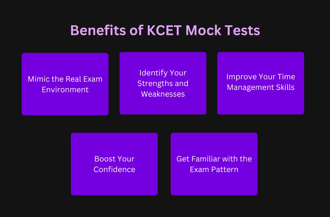 preparation tips KCET exam