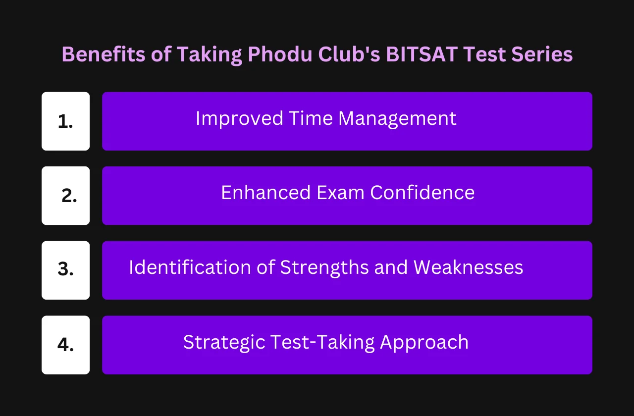 benefits taking Phodu Club's BITSAT test series