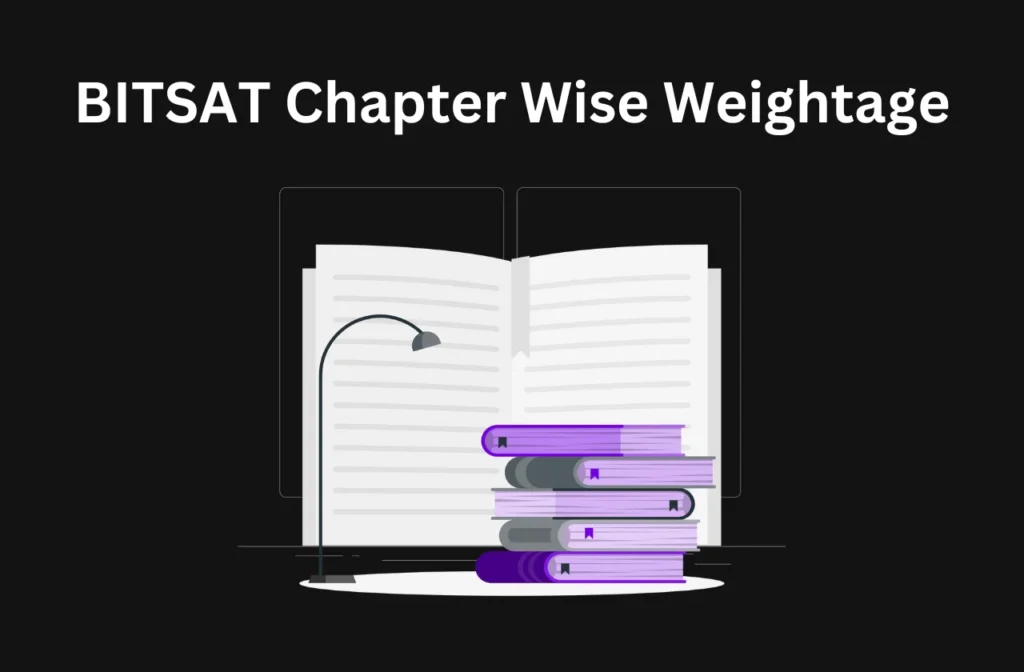 BITSAT chapterwise weightage