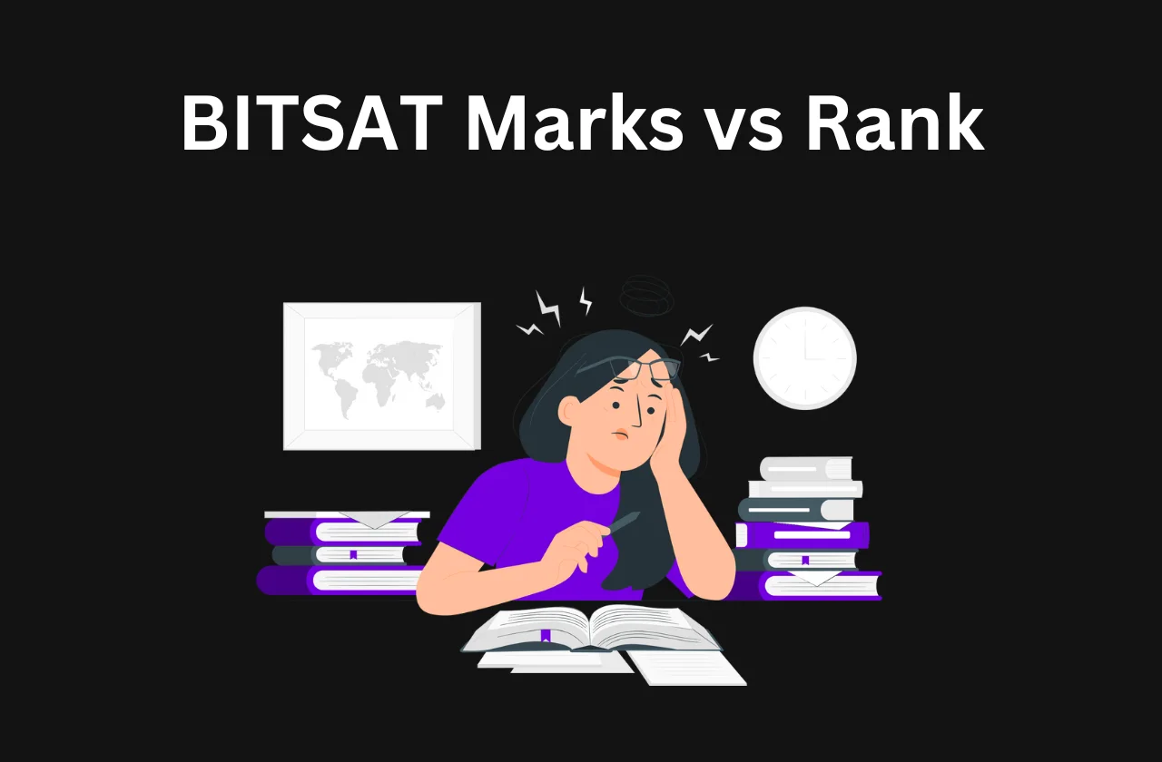 BITSAT marks vs ranks