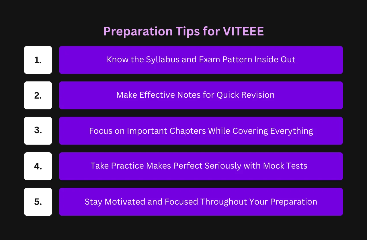 preparation tips VITEEE