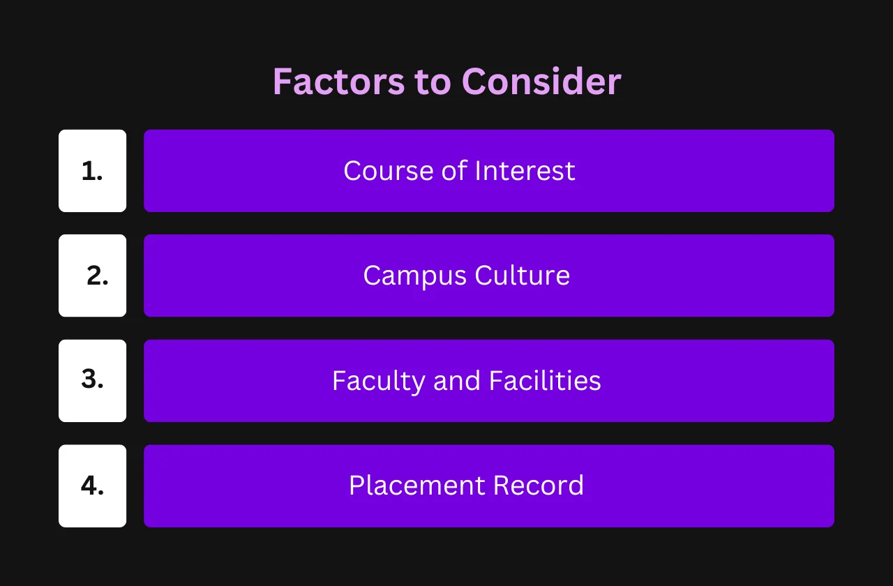 Factors to Consider
