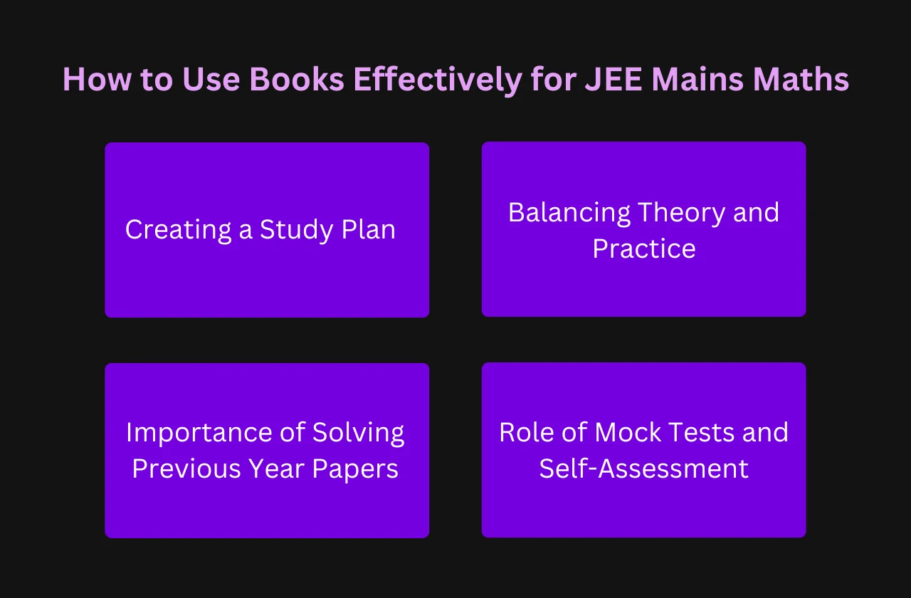 How to Use Books Effectively for JEE Mains Maths
