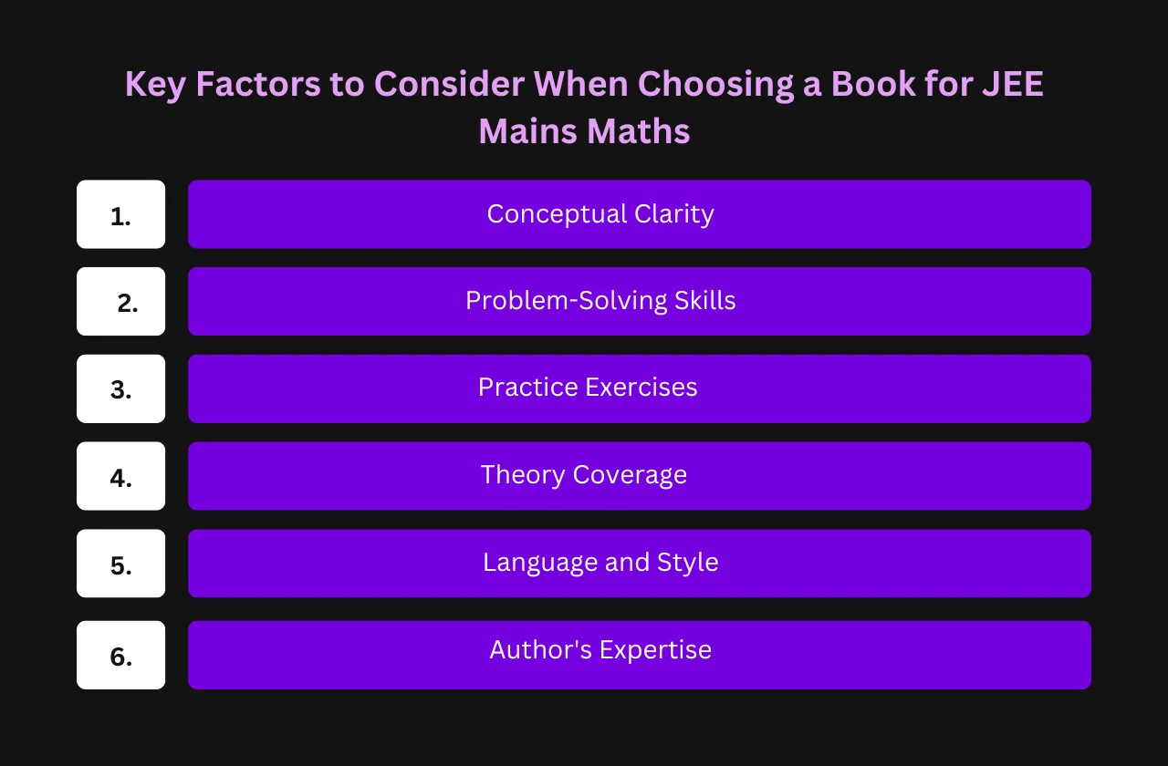 Key Factors to Consider When Choosing a Book for JEE Mains Maths
