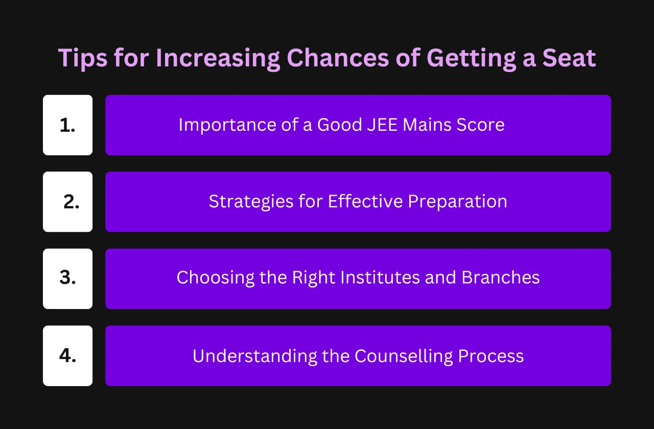 Tips for Increasing Chances of Getting a Seat