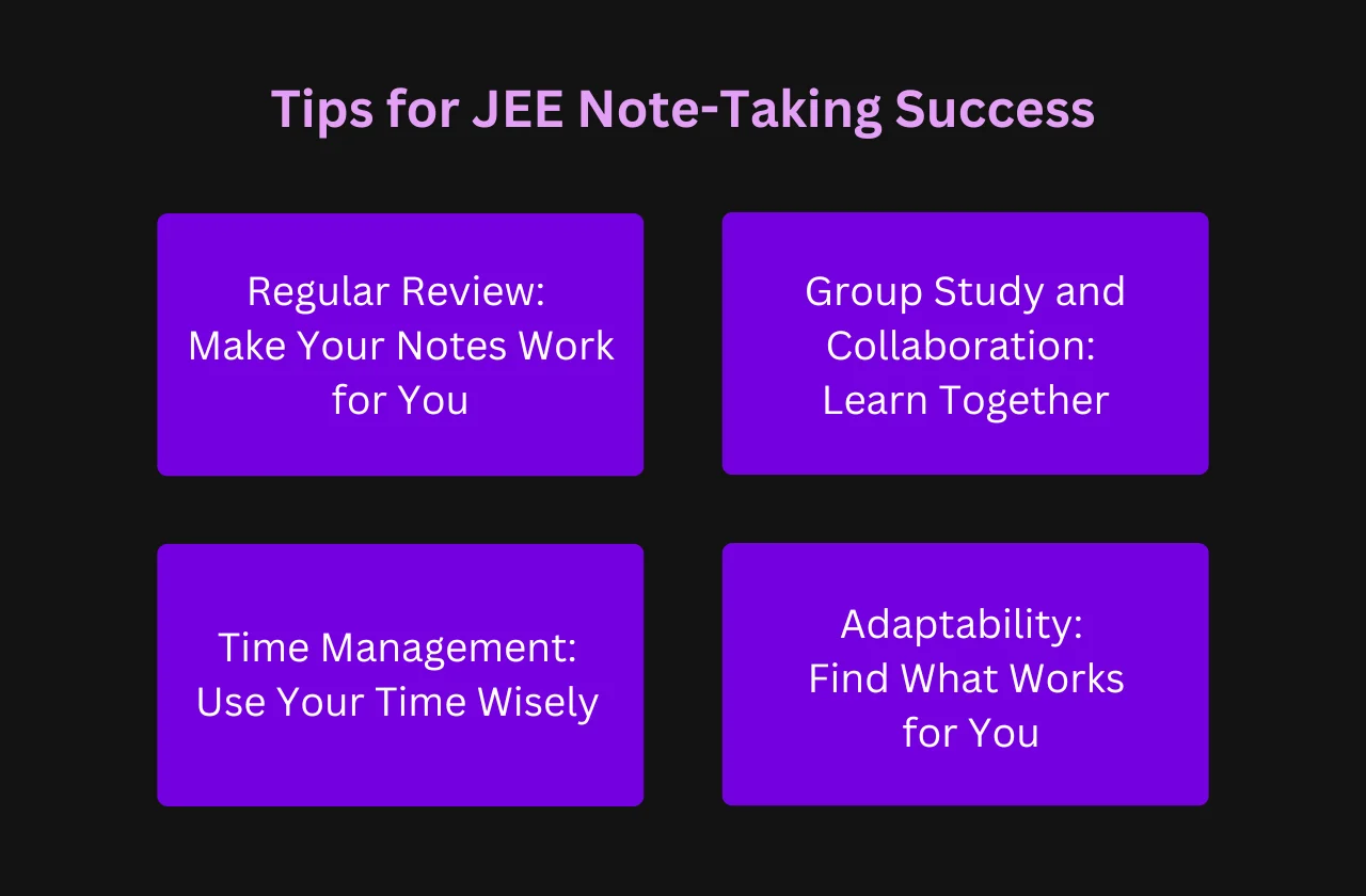 Tips for JEE Note-Taking Success