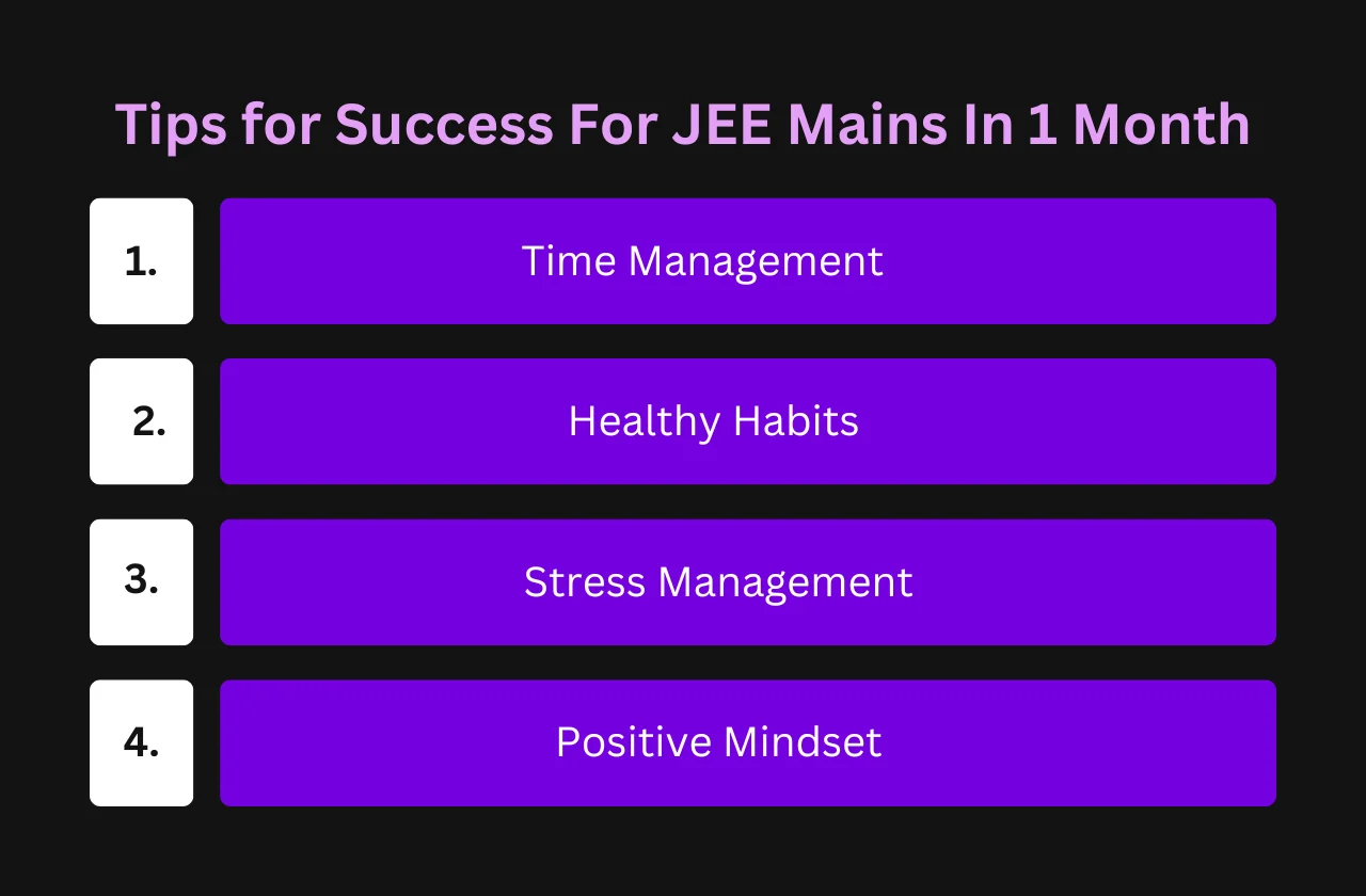 Tips for Success For JEE Mains In 1 Month