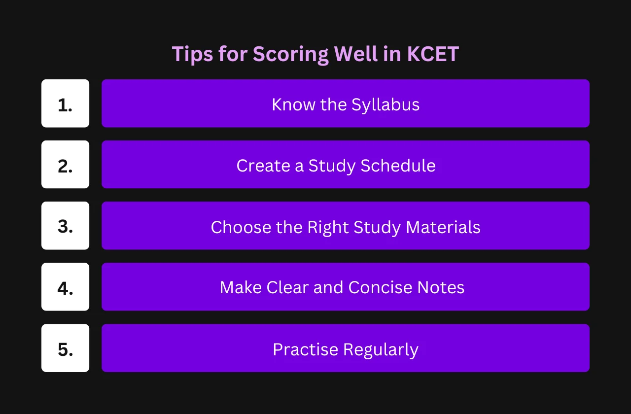 tips scoring well KCET