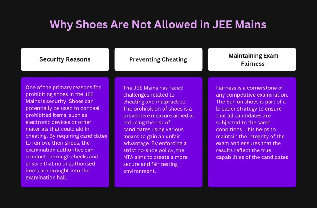 Why Shoes Are Not Allowed in JEE Mains