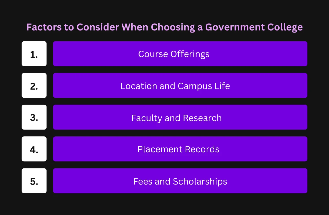 factors consider when choosing government college