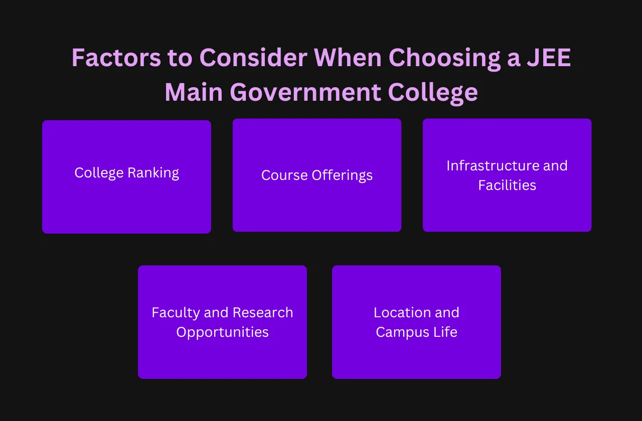 factors consider when choosing JEE Main government college