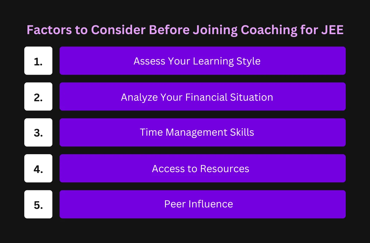 Factors to Consider Before Joining Coaching for JEE