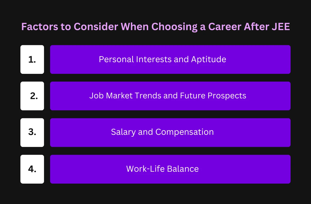 Factors to Consider When Choosing a Career After JEE