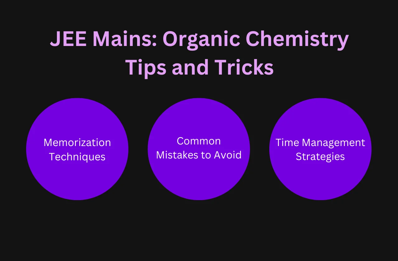JEE Mains: Organic Chemistry Tips and Tricks
