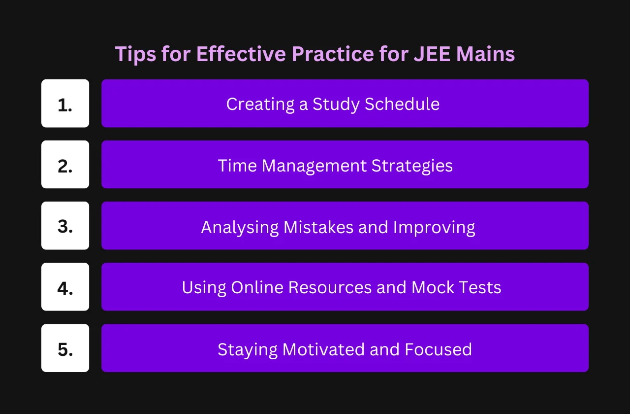 Tips for Effective Practice for JEE Mains