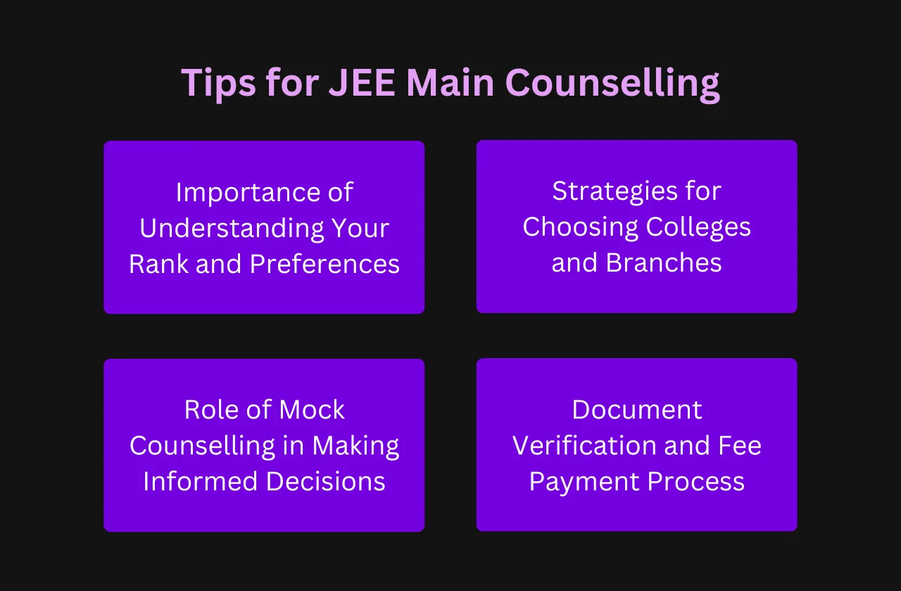 Tips for JEE Main Counselling 