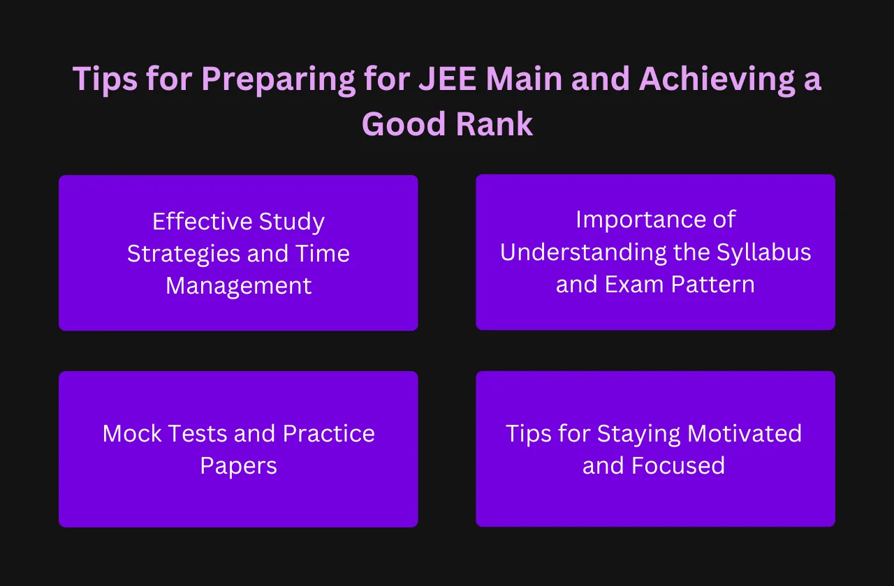 Tips for Preparing for JEE Main and Achieving a Good Rank