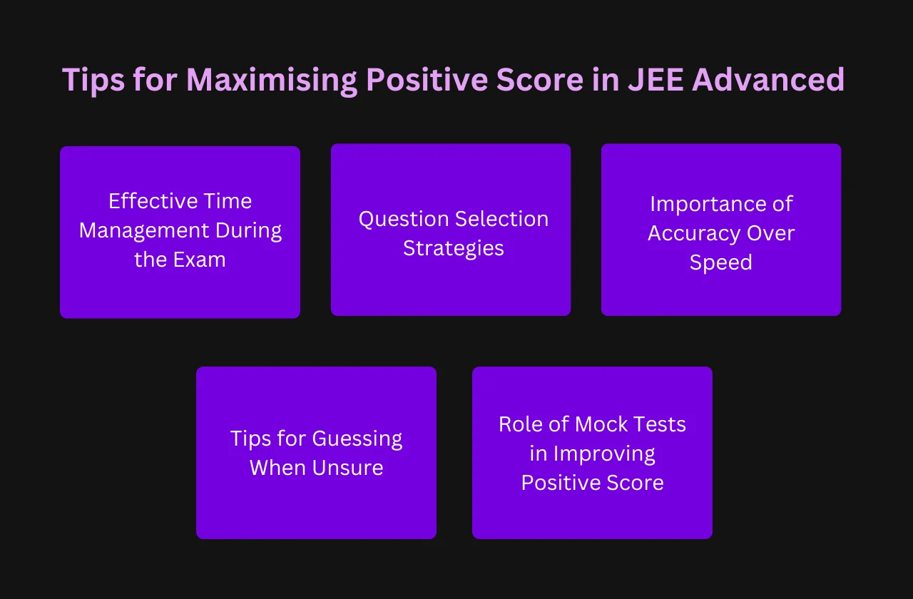 tips maximising positive score JEE Advanced