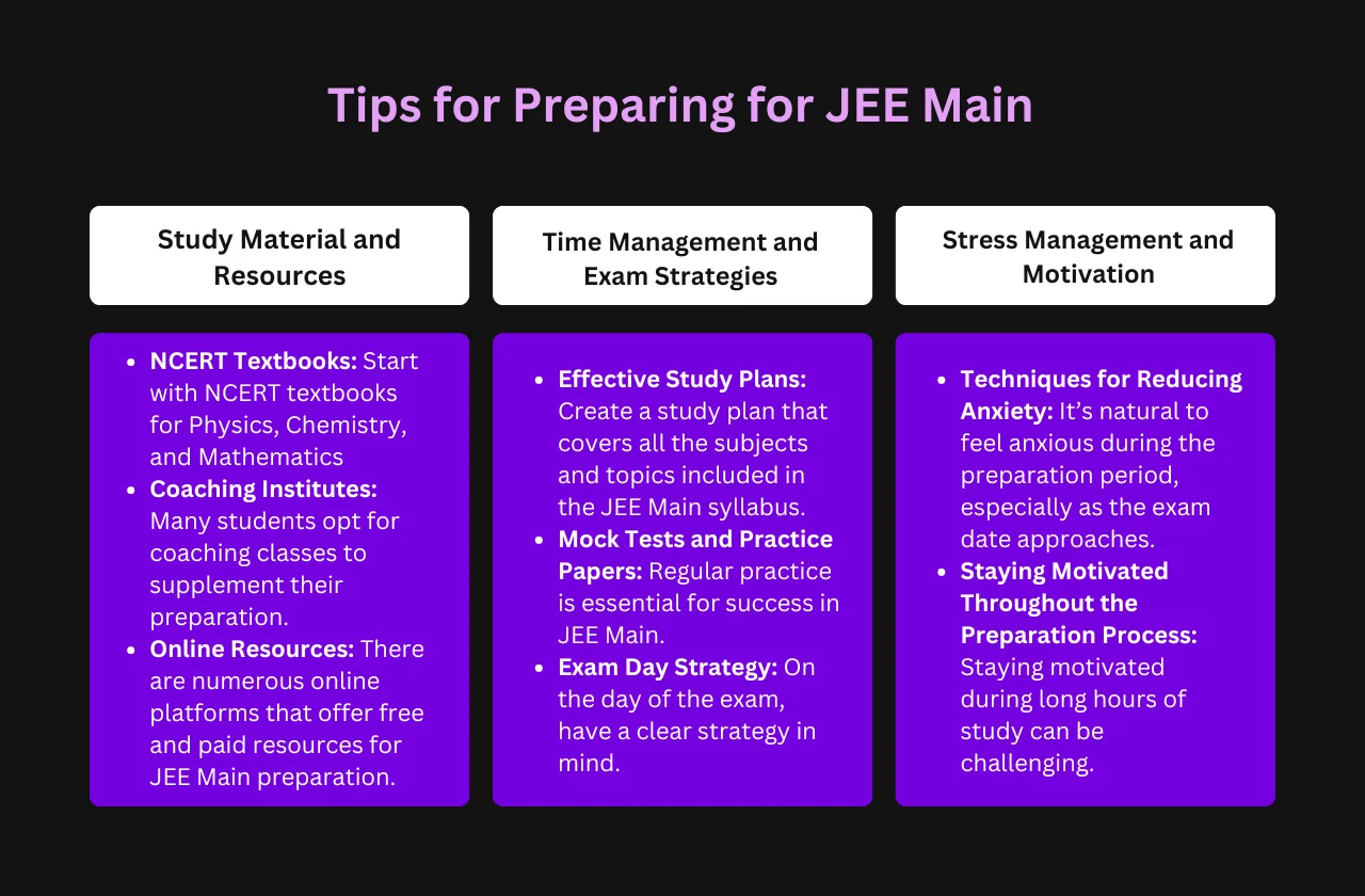 tips preparing JEE Main