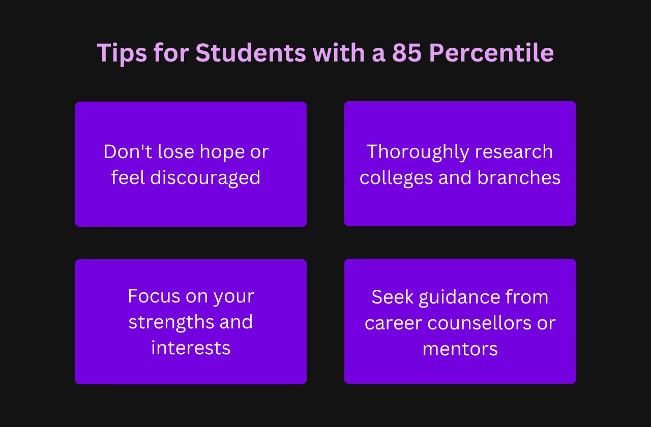 tips students with 85 percentile