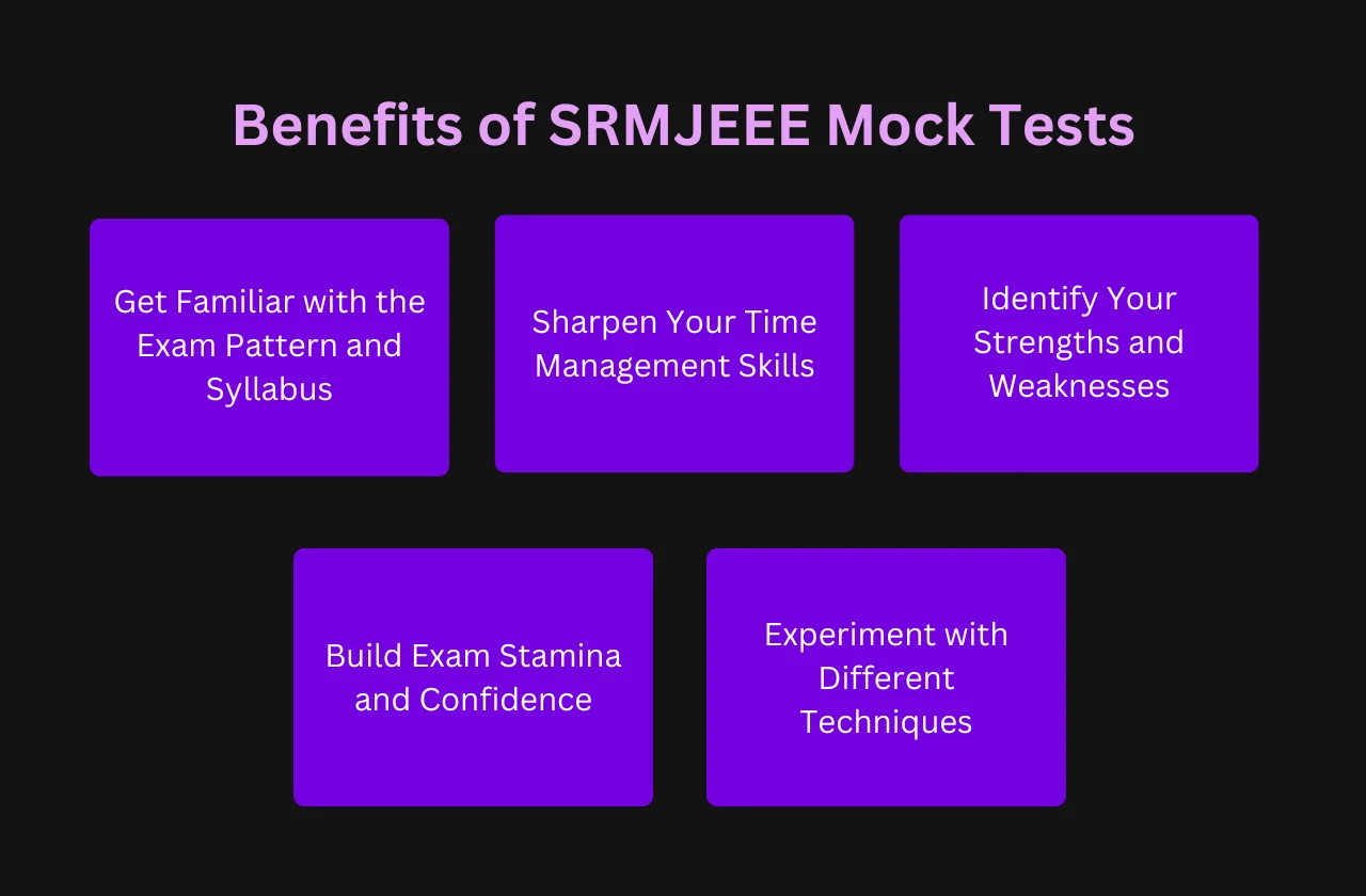 Benefits of SRMJEEE Mock Tests 2026