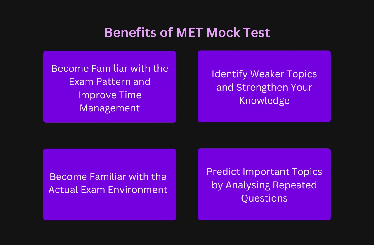 Benefits of MET Mock Test
