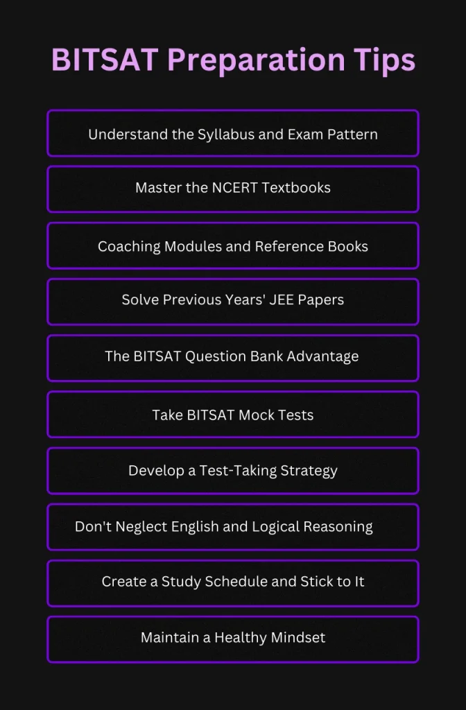 BITSAT Preparation Tips