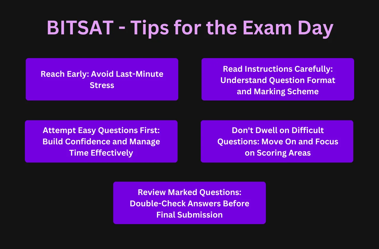 Tips for the Exam Day