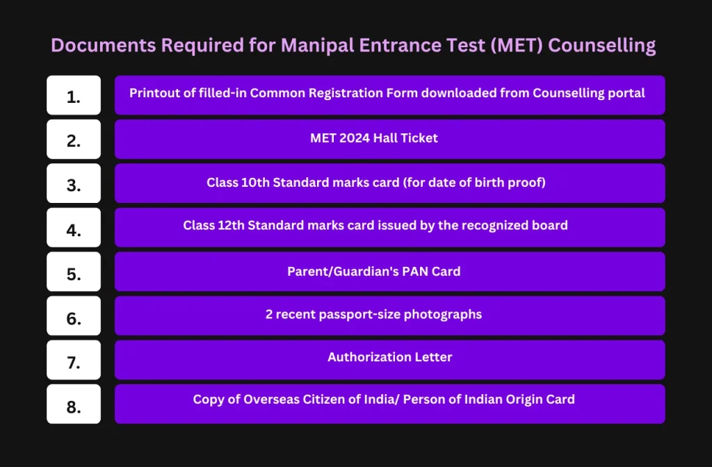 Documents Required for Manipal Entrance Test (MET) Counselling