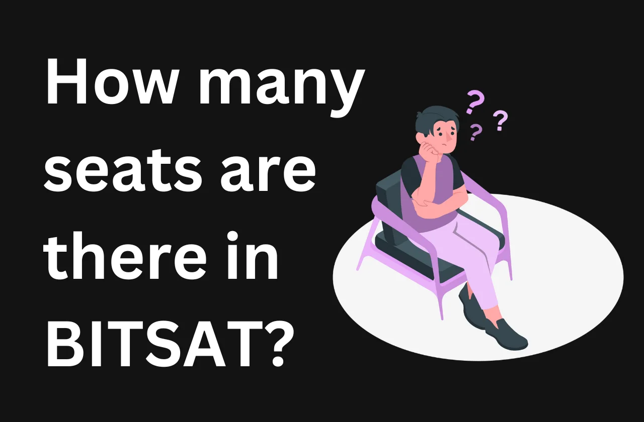 How many seats are there in BITSAT? (2026)