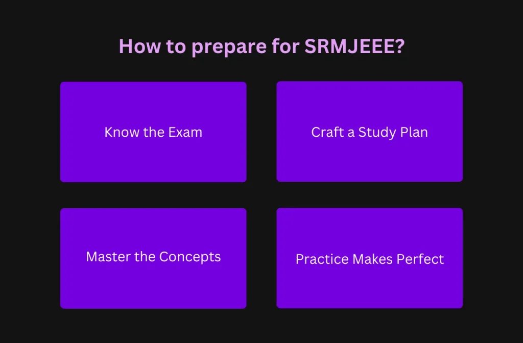 How to prepare for SRMJEEE?