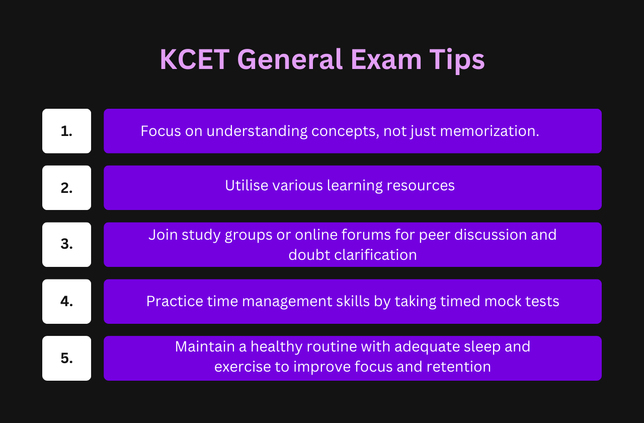 KCET General Exam Tips