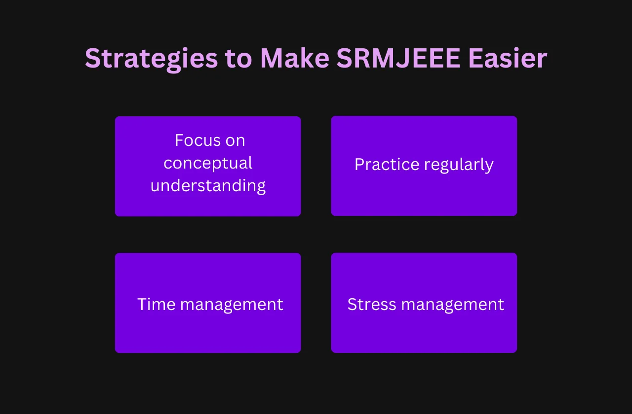 Strategies to Make SRMJEEE Easier