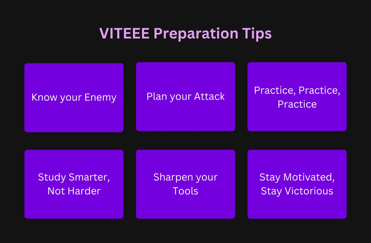 VITEEE 2026 Preparation Tips