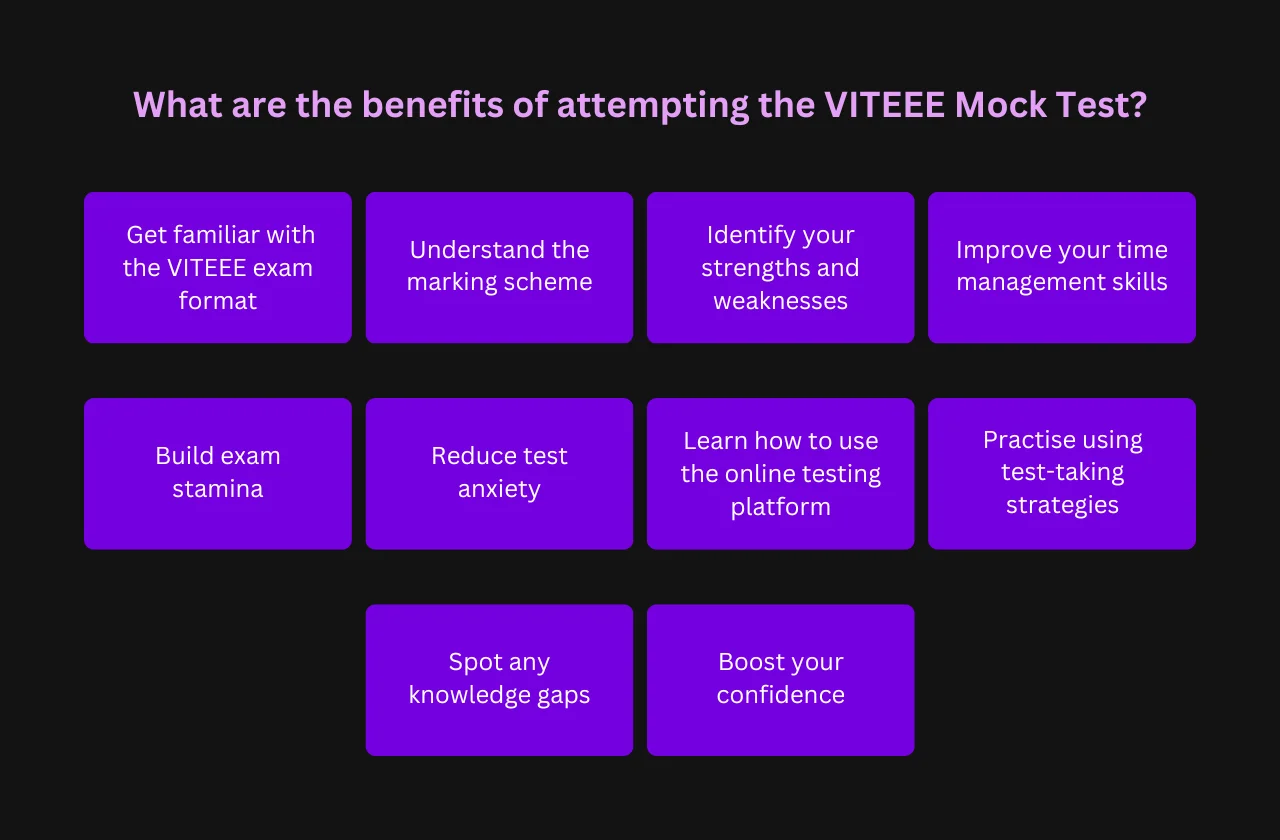 What are the benefits of attempting the VITEEE 2026 Mock Test?