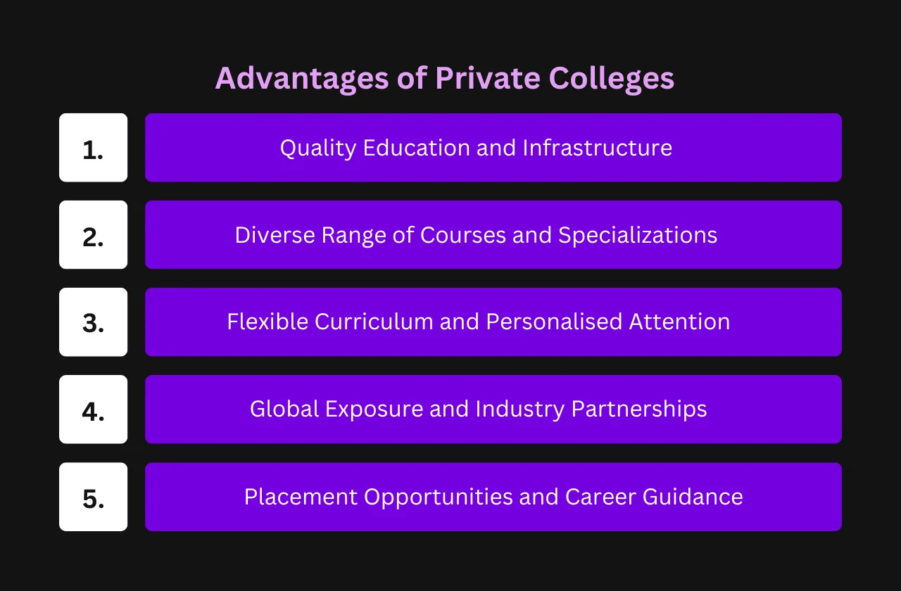 Advantages of Private Colleges